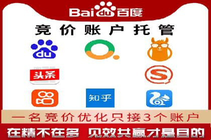 旅游行业SEM外包的优化与效果展示